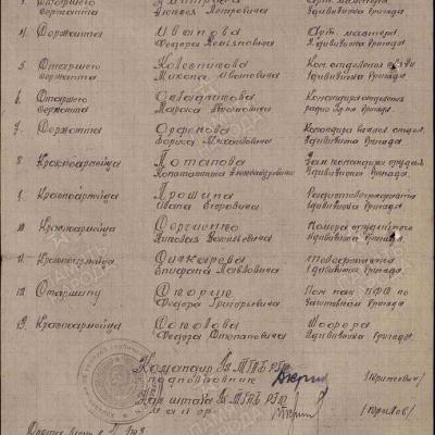 Приказ о награждении 1