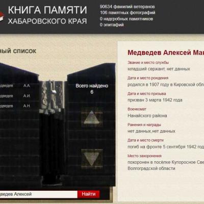 электоронная книга Памяти Хабаровского края