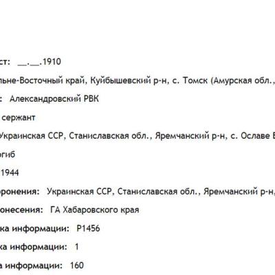 сводные данные