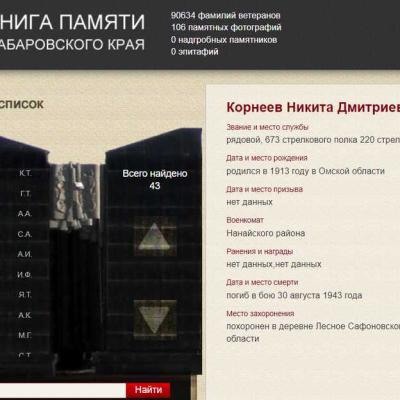 электронная Книга Памяти Хабаровского края