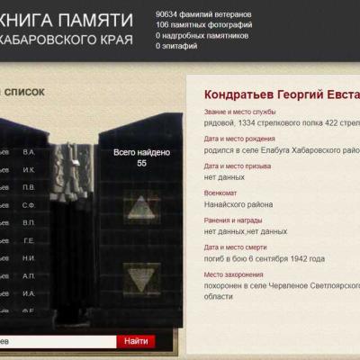 электронная Книга Памяти Хабаровского края