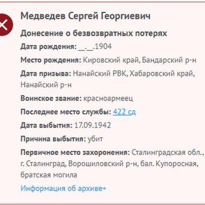 Сводные данные
