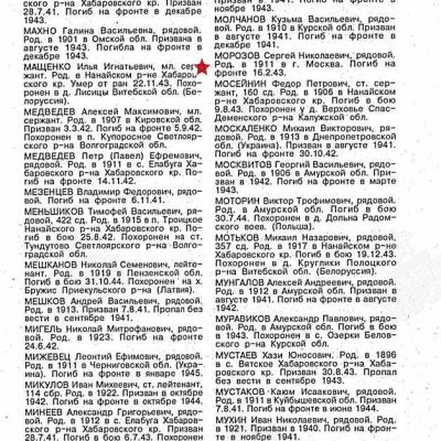 Книга памяти Хабаровского края