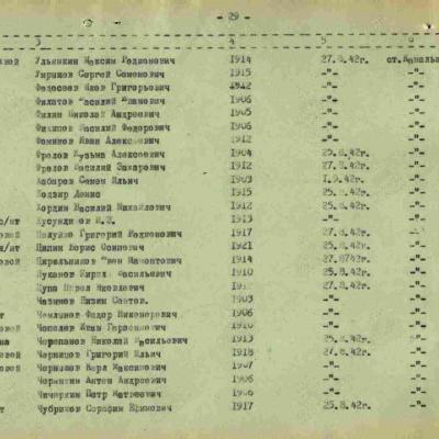 В списке первичного места захоронения № 801