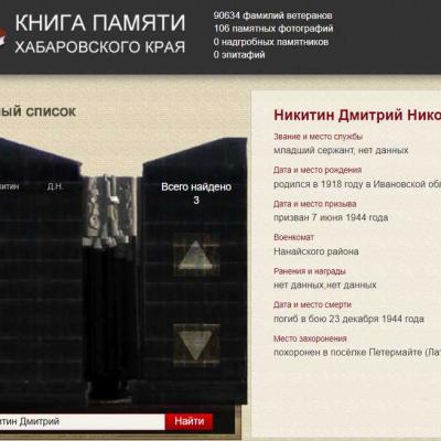 Электронная Книга Памяти Хабаровского края