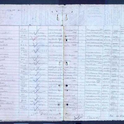 Донесения о безвозвратных потерях