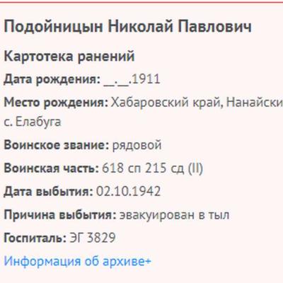 Данные о ранении