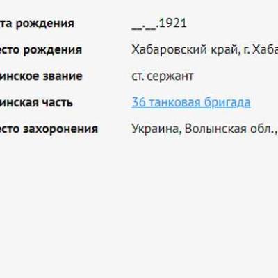 Сводные данные 
