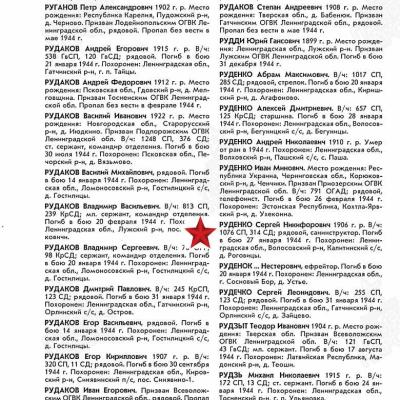 Книга Памяти Ленинграда т.26 