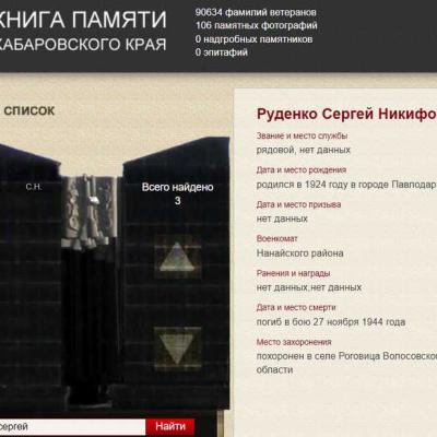 Электронная Книга Памяти Хабаровского края