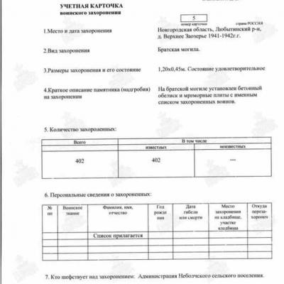 Учетная карточка воинского захоронения