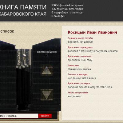 Из Книги Памяти Хабаровского края
