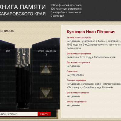 Из Книги памяти Хабаровского края