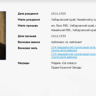Сводная информация