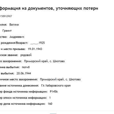 Сводная информация