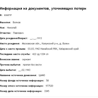 Сводная информация