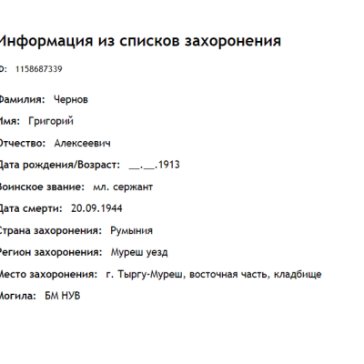 Место перезахоронения