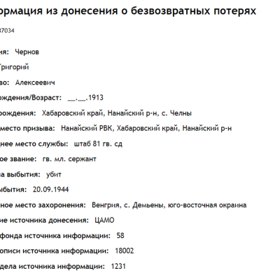 Сводные данные о безвозвратных потерях