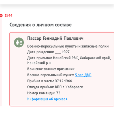 Сведения Военно-пересыльного пункта
