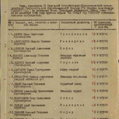 Акт вручения медали 1 стр