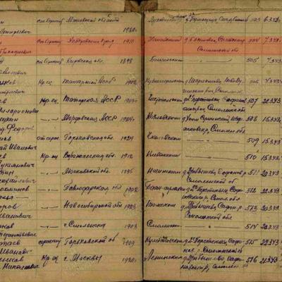 Донесения о потерях