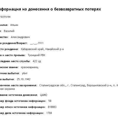 Сводные данные о безвозвратных потерях