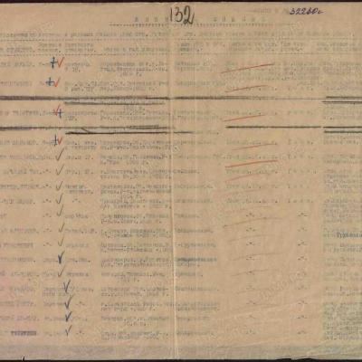 именной список погибши 1326 стрелкового полка
