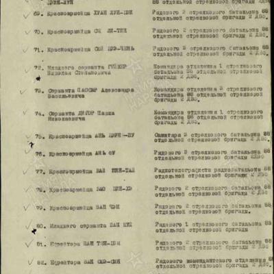 Приказ о награждении стр 12