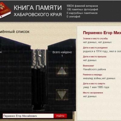 Страница электронной Книги Памяти Хабаровского края