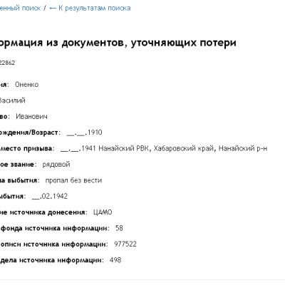 Сводная информация