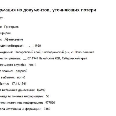 Сводные данные