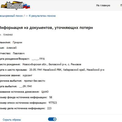 сводные данные с сайта ОБД Мемориал