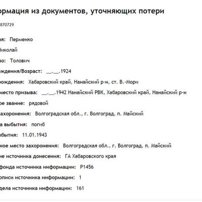 Сводные данные