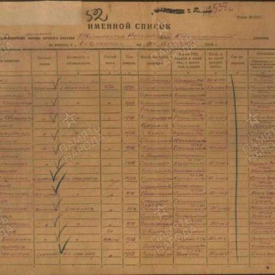 список потерь личного состава