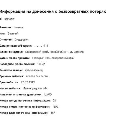 Сводные данные