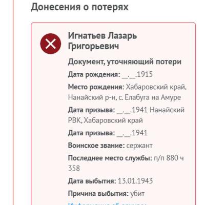 Сводные данные