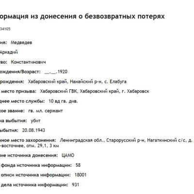 Сводная информация