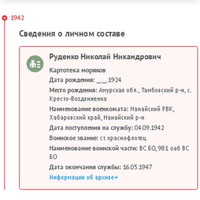 Сведения